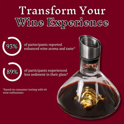 Aurora™ - Crystal Clear Wine Decanter