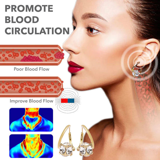 LymphEase™ - Histone Lymphvity MagneTherapy Germanium Earrings