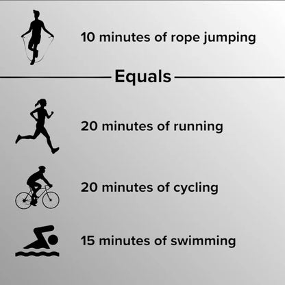 AirJump™ - The Original Smart Weighted Skipping Jump Rope