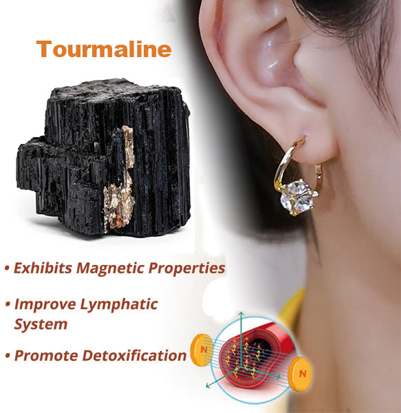 LymphEase™ - Histone Lymphvity MagneTherapy Germanium Earrings