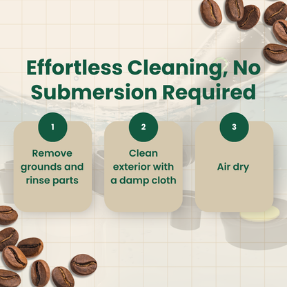 BrewGo Coffee Pro Plus™