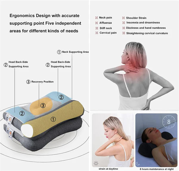 FlexiComfort™ Super Ergonomic Pillow