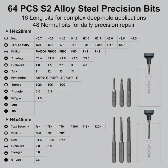 TorqueMaster 68-in-1 Screwdriver Kit