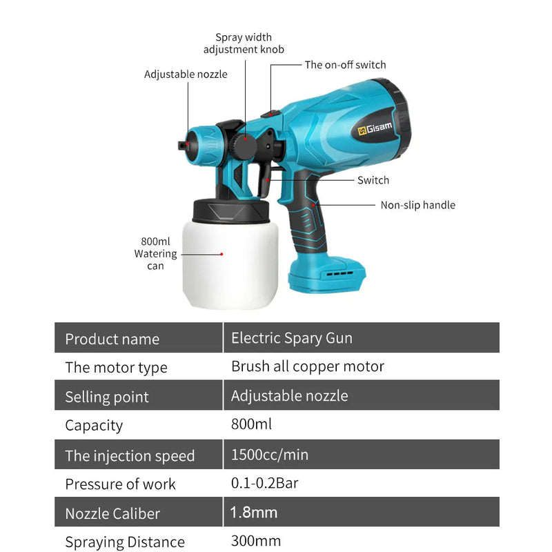 PaintMaster™ - Portable Electric Paint Sprayer