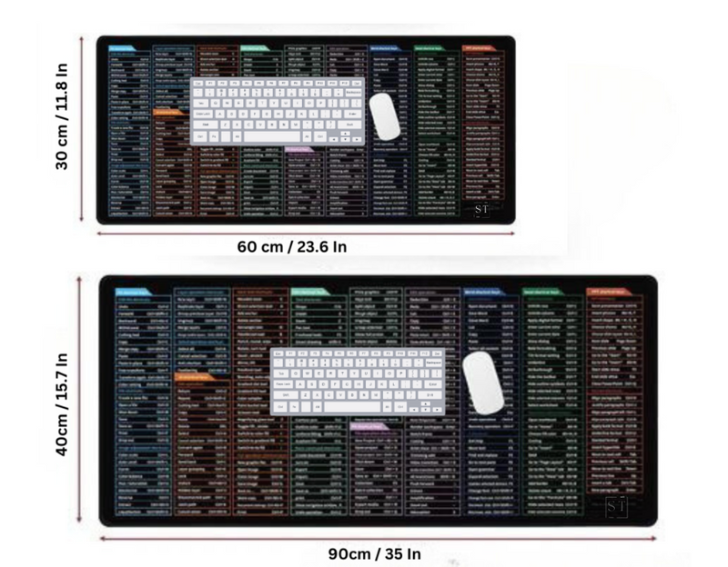 Shortcut Mat