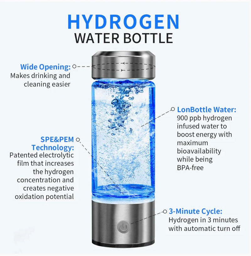 Hydrogen Water Bottle