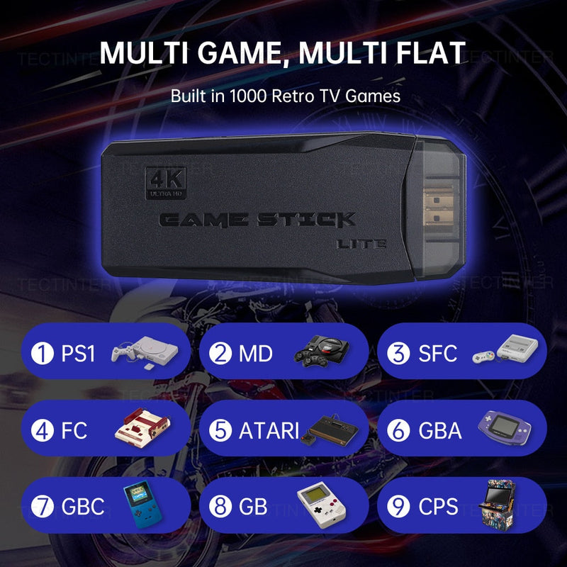 RetroFinity™ - All In One Retro Gaming Experience!