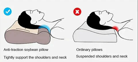 FlexiComfort™ Super Ergonomic Pillow