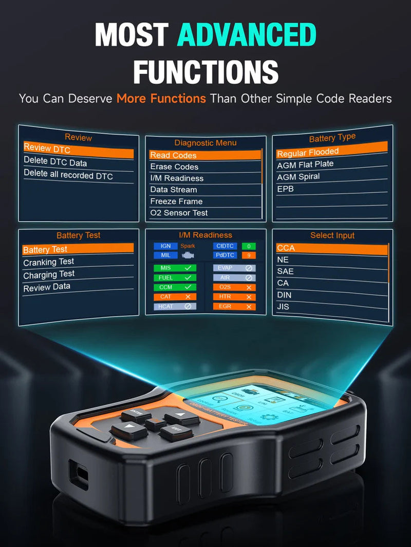 AutoPro Diagnostic Tool