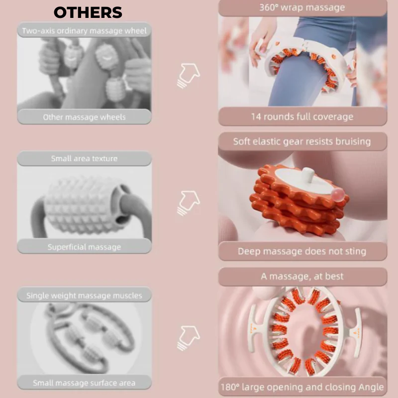 FlexTone™ - Cellulite Massage Roller