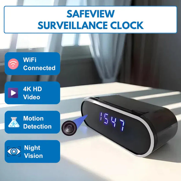 TimeGuard™ - SafeView Surveillance Clock