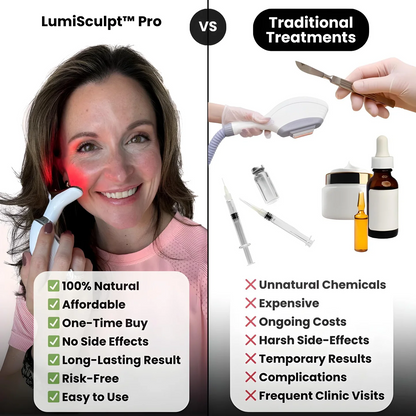 LumiLift™ - Facial & Neck Beauty Massager