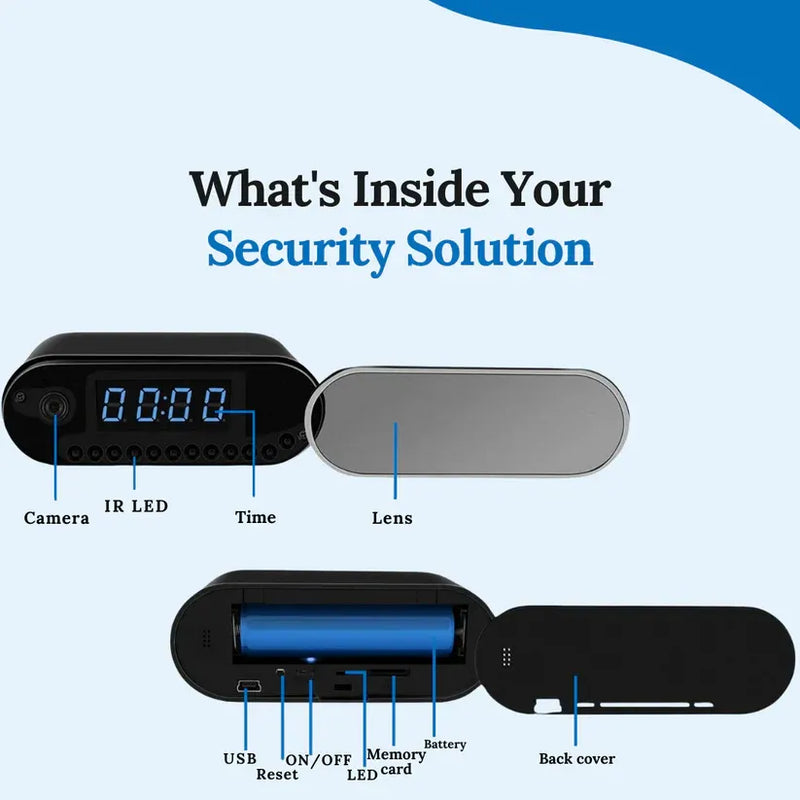 TimeGuard™ - SafeView Surveillance Clock