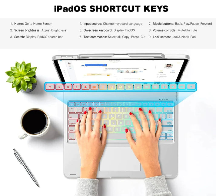  Spin Magic Ipad Keyboard