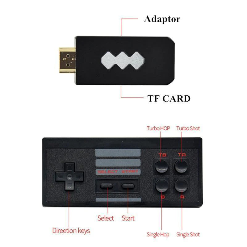 Retrostick 2.1 Upgraded