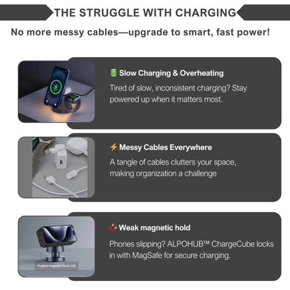 ZenCharge™ - MAGDOCK PRO 4-IN-1 CHARGING STATION