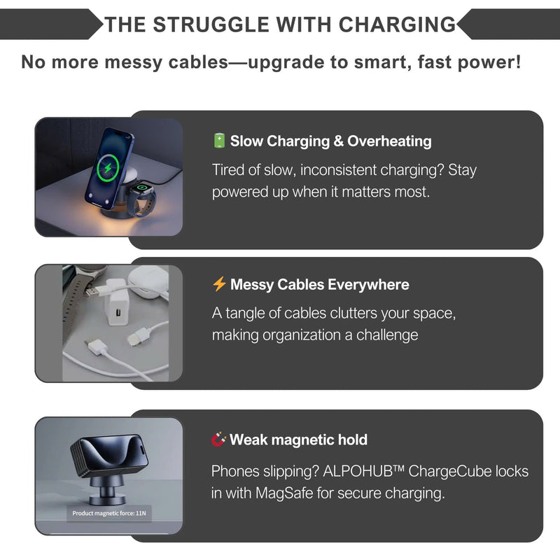 ZenCharge™ - MAGDOCK PRO 4-IN-1 CHARGING STATION
