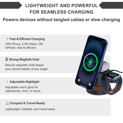 ZenCharge™ - MAGDOCK PRO 4-IN-1 CHARGING STATION