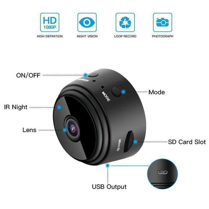 1080P Magnetic WiFi Mini Camera