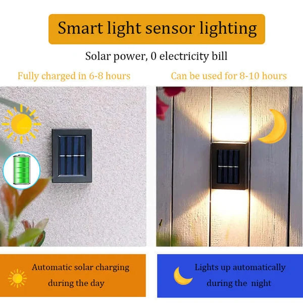 Waterproof Solar Powered Outdoor Patio Wall Decor Light