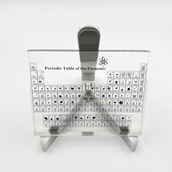 Plastic Base for Periodic Table – ZenPrive