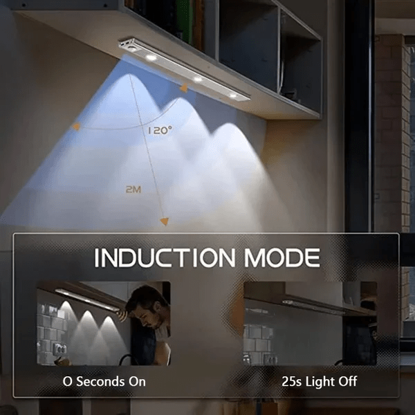 OmniGlow™ Motion-Sense Cabinet Light